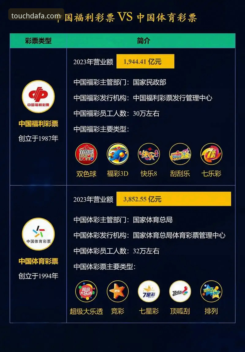 大发彩票彩票软件对比详解：从实战角度选对正规平台