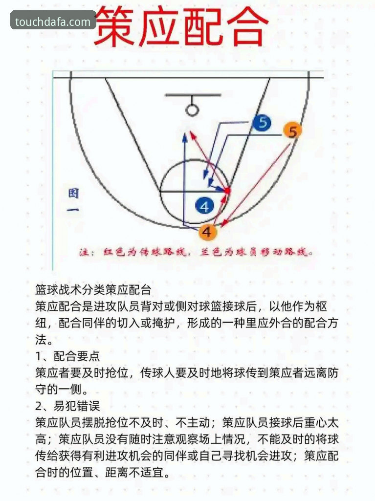 山西横扫青岛晋级八强深度分析：CBA季后赛首轮G2战术复盘与趋势解读